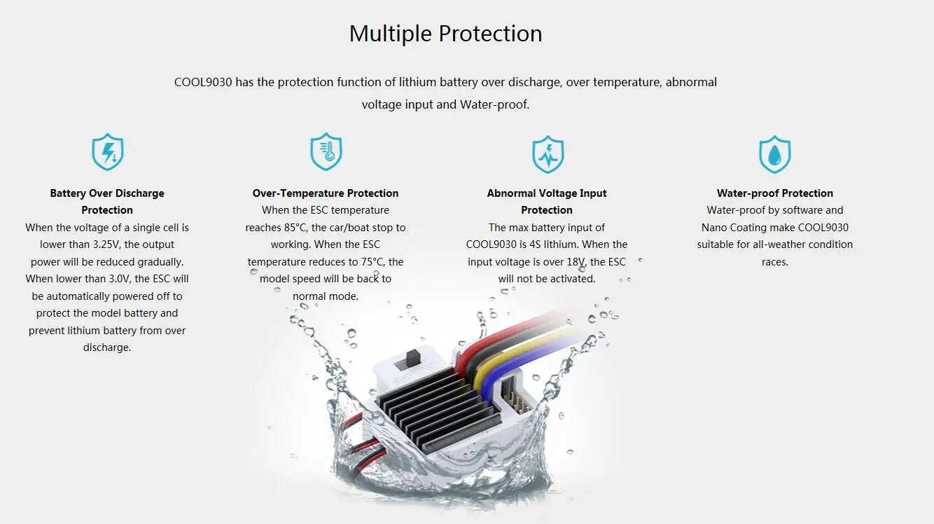 Radiolink Waterproof Brushed ESC COOL 9030 90A Speed Controller with 5.5V/3A 7.5V/3A BEC for Traxxas SCX10 HSP Car Boat Crawler