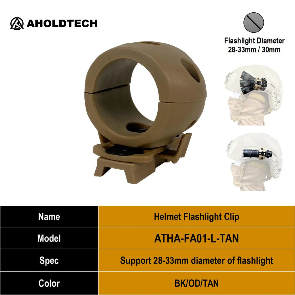 Aholdtech Tactical Bulletproof Helmet Accessories Flashlight Holder Light Clamp And NVG Mount Connector for Gopro Hero Cameras
