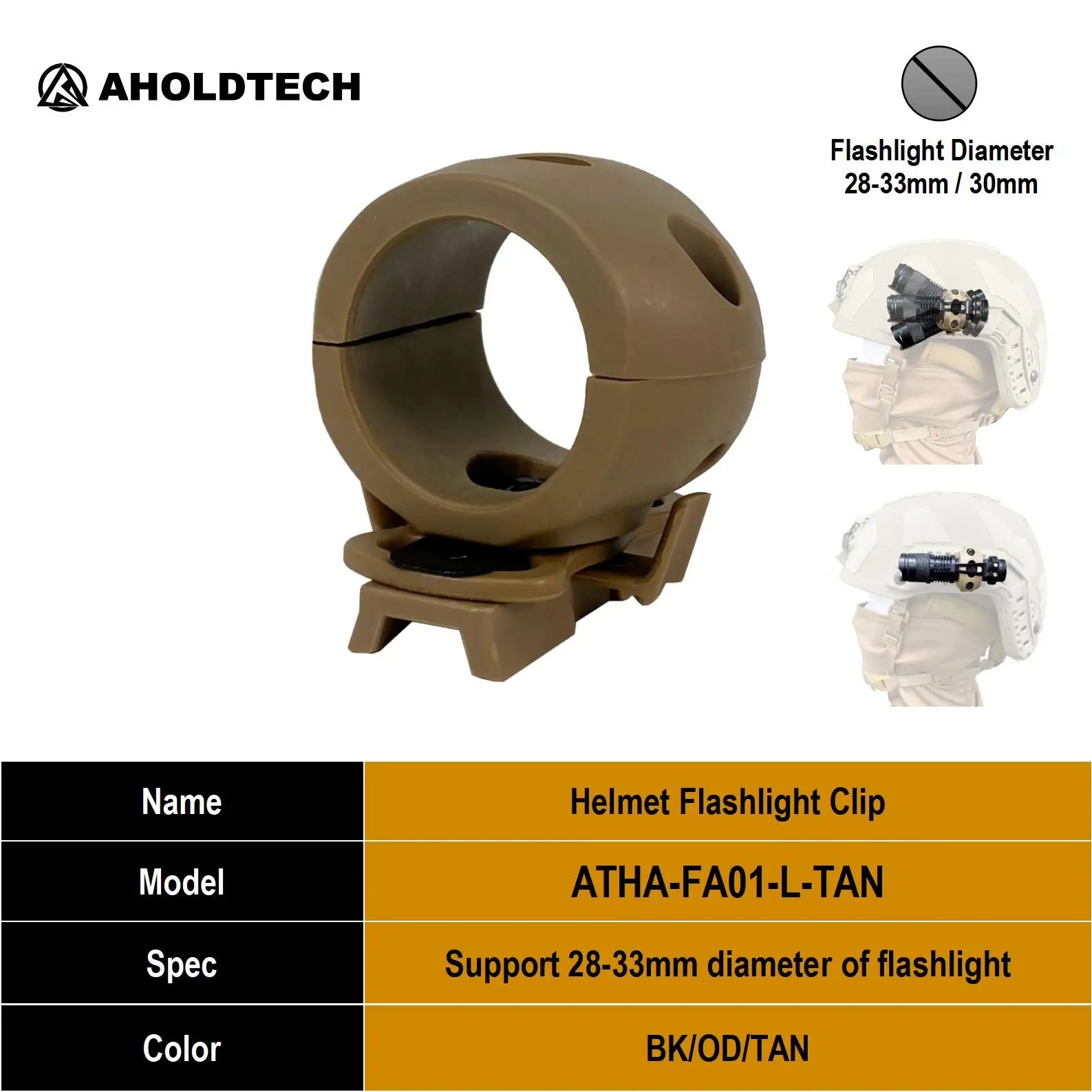 Aholdtech Tactical Bulletproof Helmet Accessories Flashlight Holder Light Clamp And NVG Mount Connector for Gopro Hero Cameras