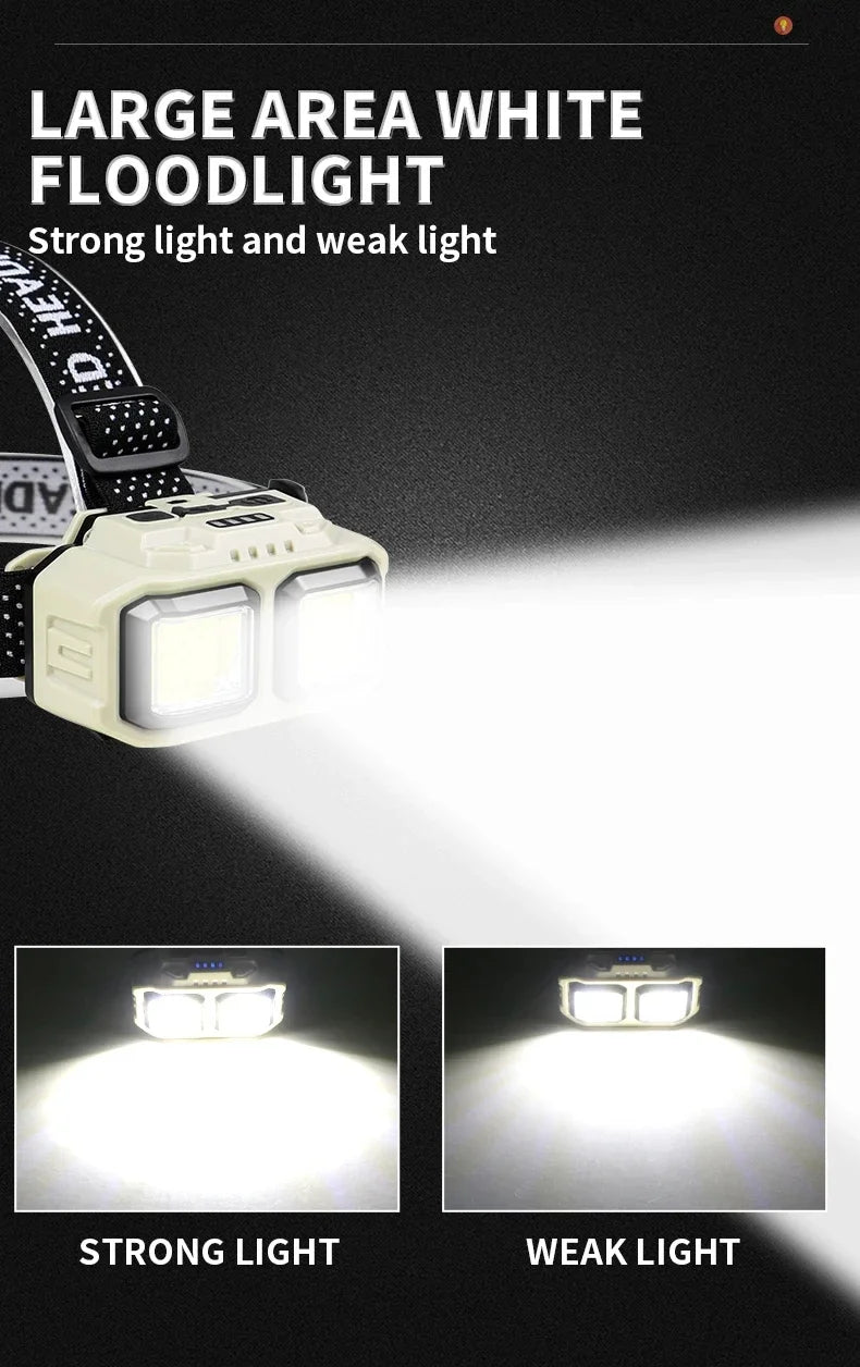 Powerful COB Headlamp Torch USB Rechargeable Flashlight Headlight Waterproof Head Light Camping Fishing Mining Light Lamp Torch