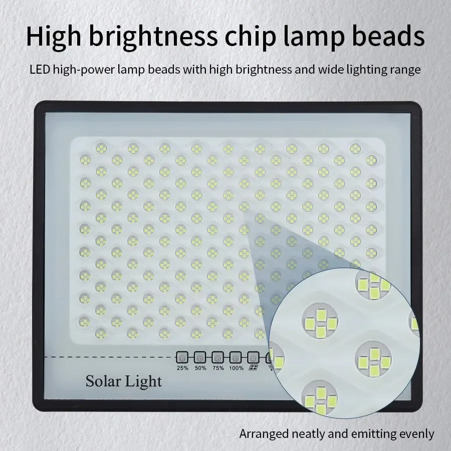 LED Solar Garden Lights Outdoor Waterproof IP67 Reflector Spotlight Emergency Wall Lighting for Garden Buildings