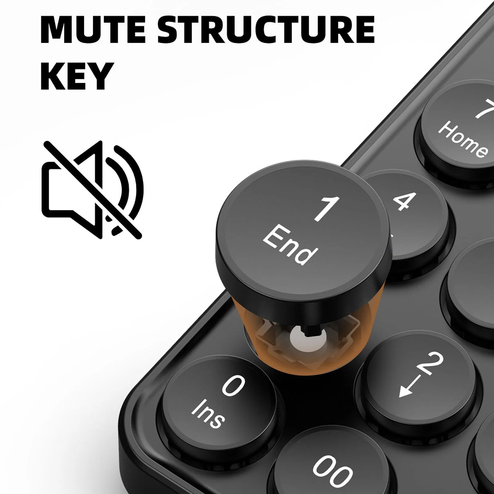 Mini Numeric Keypad with Round Keycaps 2.4G Wireless & BT Portable Financial Accounting Numpad Number Keyboard for PC Laptop