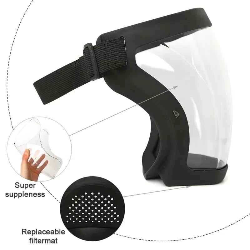 Transpelarent Full Face Shield Mask Head Protective Cover Eye Safety Glasses Kitchen Tools Screen Visitors Dust WindProof Anti-F
