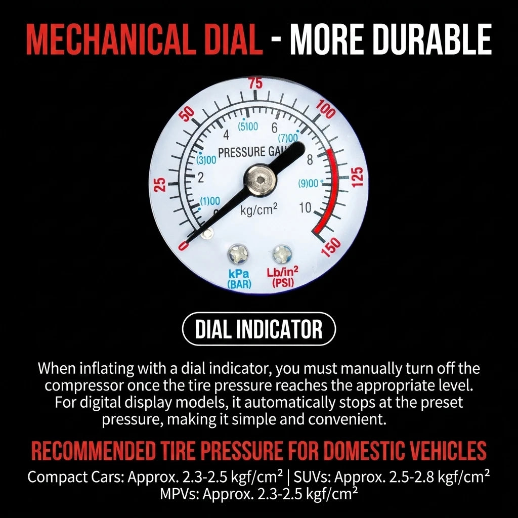 12V Electric Vehicle Inflatable Pump Dual-Cylinder High-Power High-Pressure Portable Tir Air Compressor for Cars Motor Bicycle