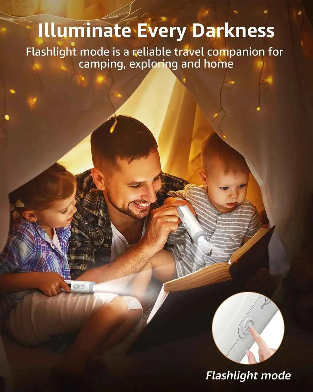 Motion Sensor Night Light Bedroom Bathroom Portable 2 in 1 Flashlight Reading Camping Lighting Baby Feeding Eye Care Bedside Lam