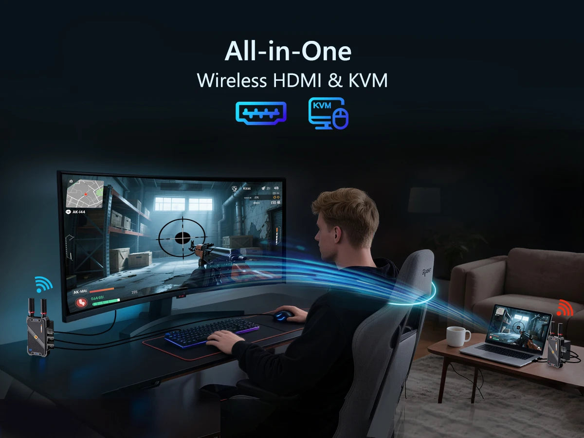 400M Wireless Transmitter and Receiver HDMI Video KVM Extender 5G 1080P 0.05S Latency with USB-C Mouse for PC Laptop Camera