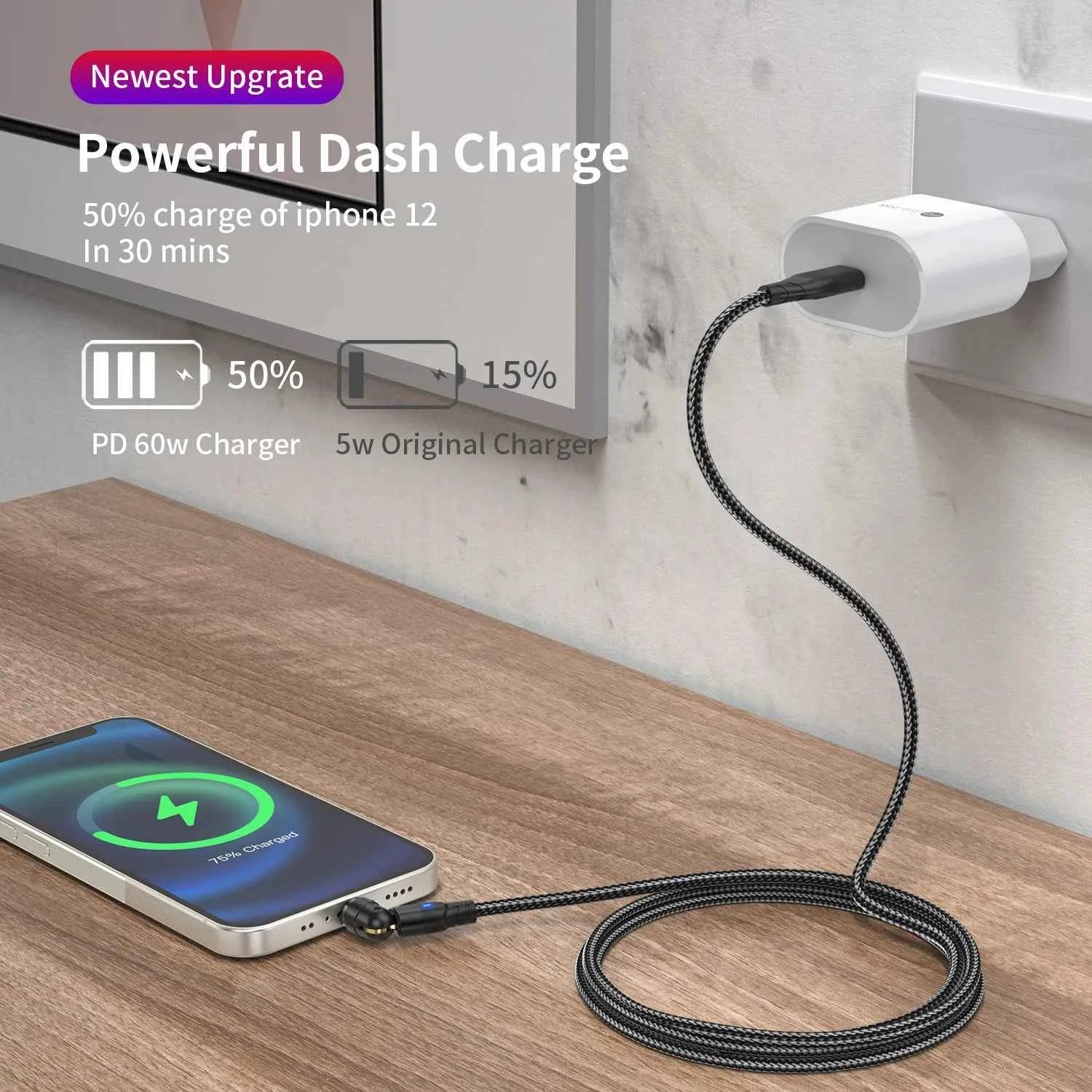 USLION PD 60W Magnetic Fast Charging Cable for iPhone 15 Pro Max Xiaomi 14 Oneplus 12 POCO X6, USB C to Type C Mirco Data Cord