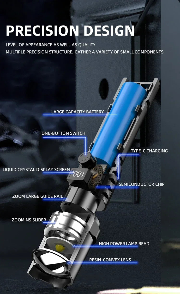 Super Bright LED Flashlight 3 Lighting Modes Built-in Battery Flashlights USB C Rechargeable Zoom Self Defensa Tactical Torch