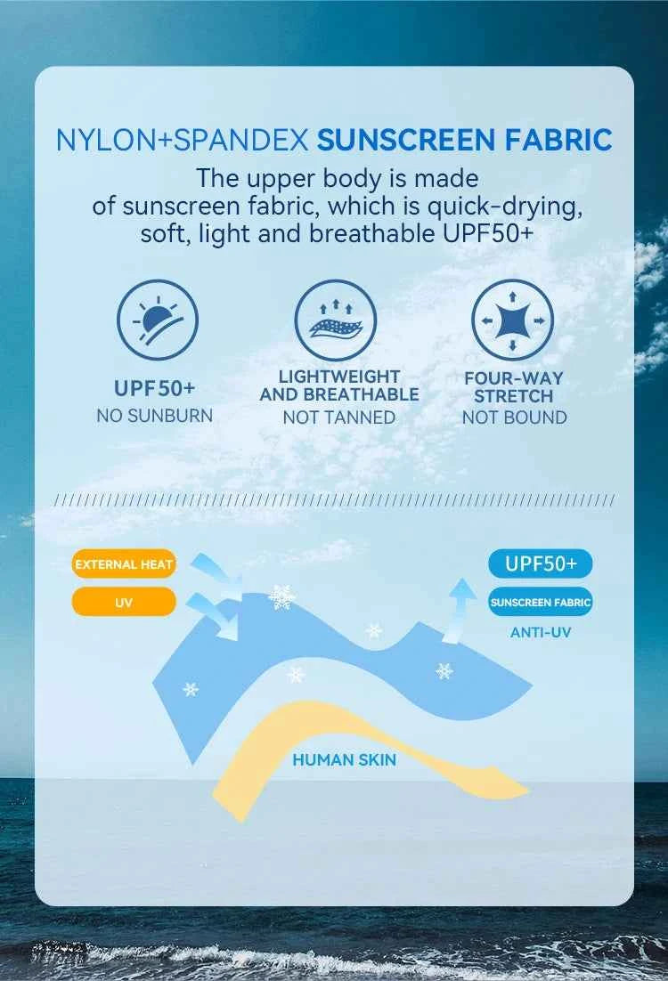 Men Women New Couple Diving Suit One-piece Sunscreen Swimsuit Short-sleeved Shorts 1.5mm Snorkeling Surfing Warm Shorty Wetsuit