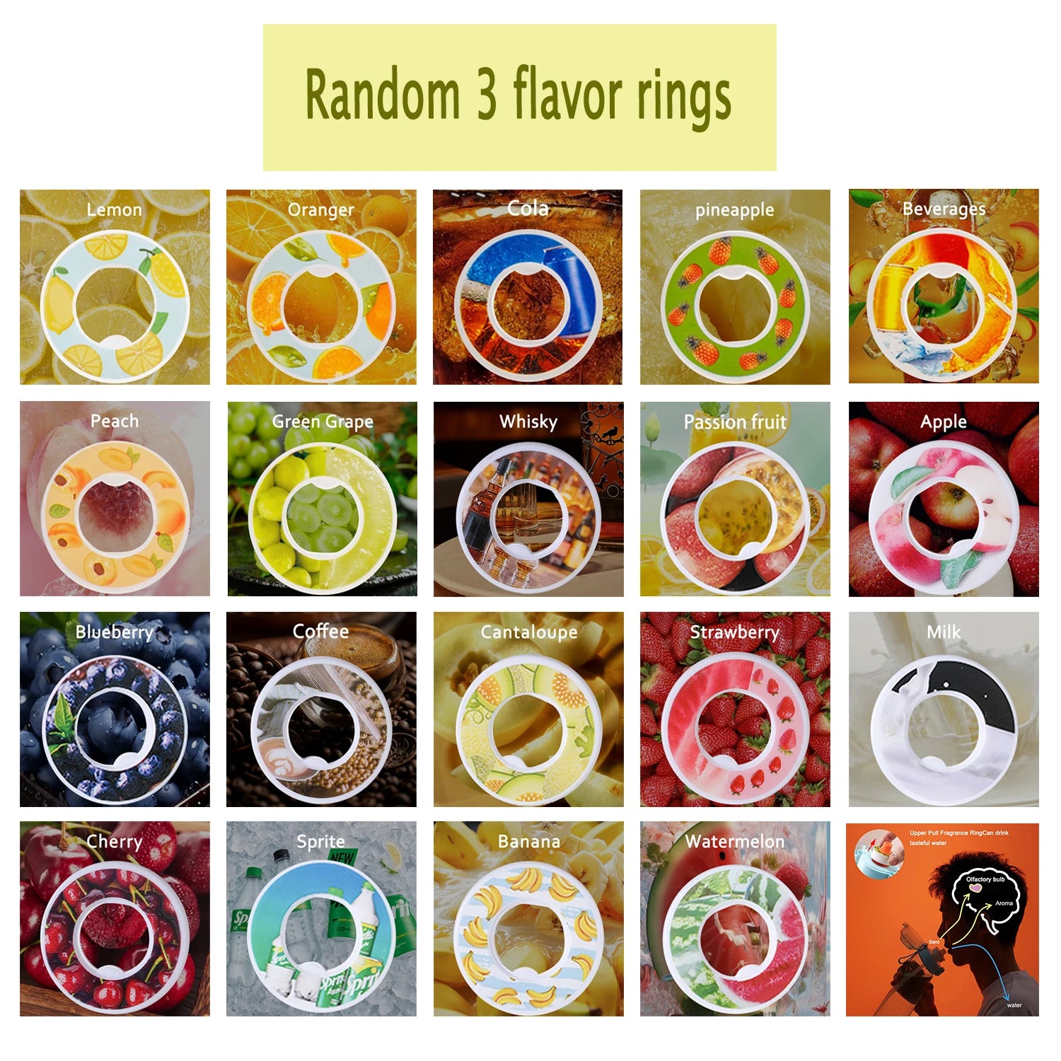 LUSQI 1/3pcs Flavor Pods For Sports Water Bottle Tritan Cup Flavor Rings Suitable Indoor Outdoor Sports Fitness