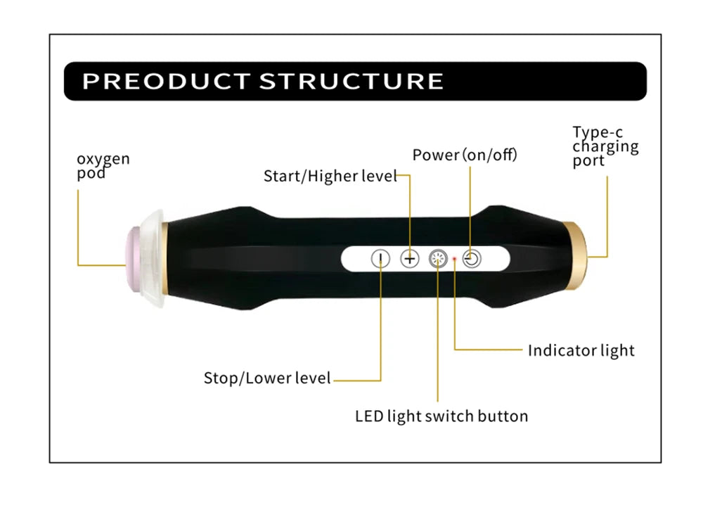Newest Handheld Rechargeable CO2 Oxygen Bubble Device Exfoliate Oxygen Facial Machine Wrinkle Removal Portable Beauty Device