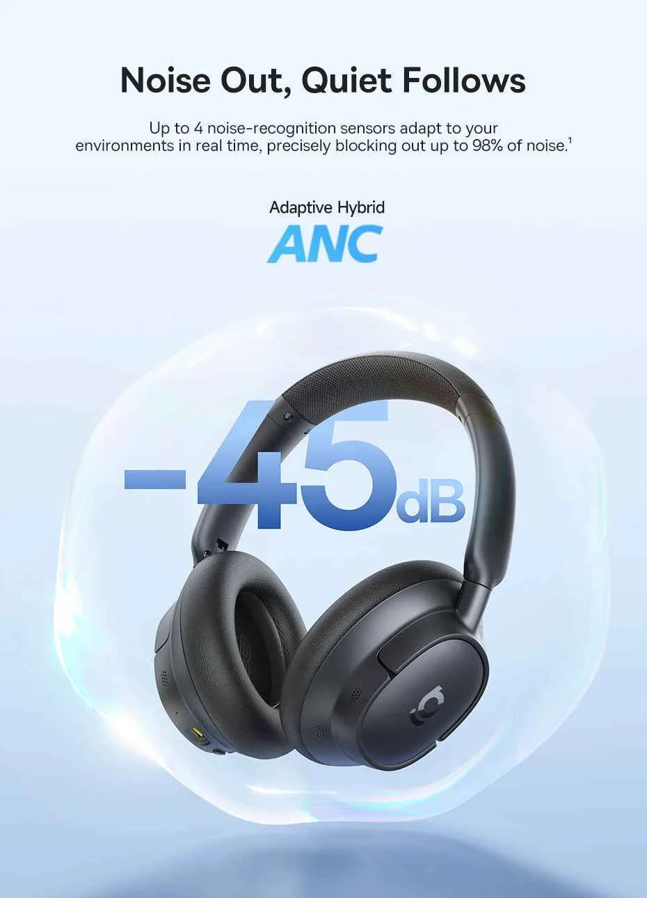 Baseus Bass EH10 NC Wireless Headphones Bluetooth 6.0 Noise Canceling 45dB Over Ear HeadsetSpatial Audio Earphone 80H Time