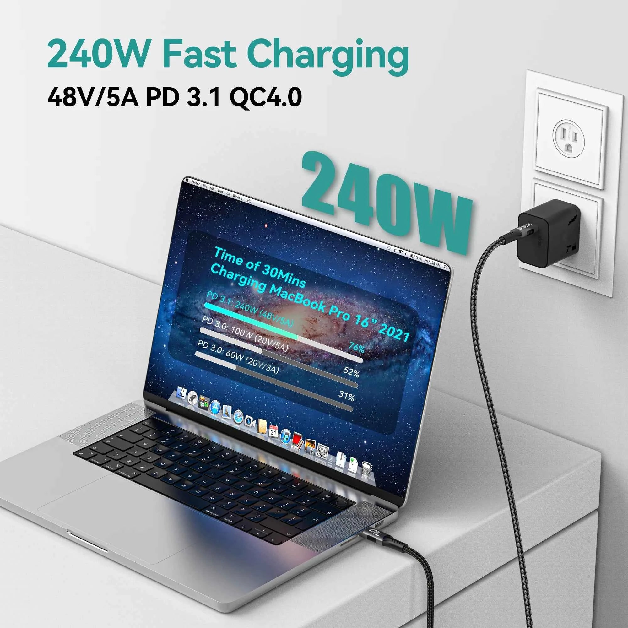USB4 Cable 40Gbps 48V 240W For Thunderbolt 4 Type C Fast Charging Cable Thunderbolt3 USB C to C Data Transfer Cable For laptop