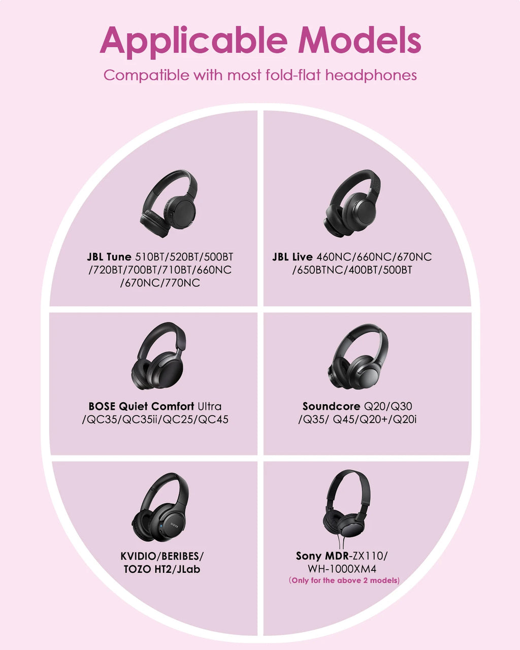 Headphone Case for Bose Quietcomfort/JBL Tune 720BT/520BT/510BT/Live 770NC/460NC, Upgrade PU Universal Travel Organizer Bag