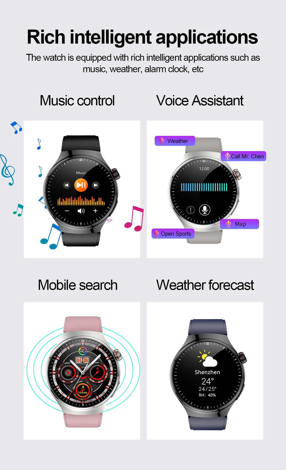 2025 High precision ECG Uric Acid Blood Fat Smart Watch Men Body Fat Blood pressure Heart rate Pulse Health  Watches