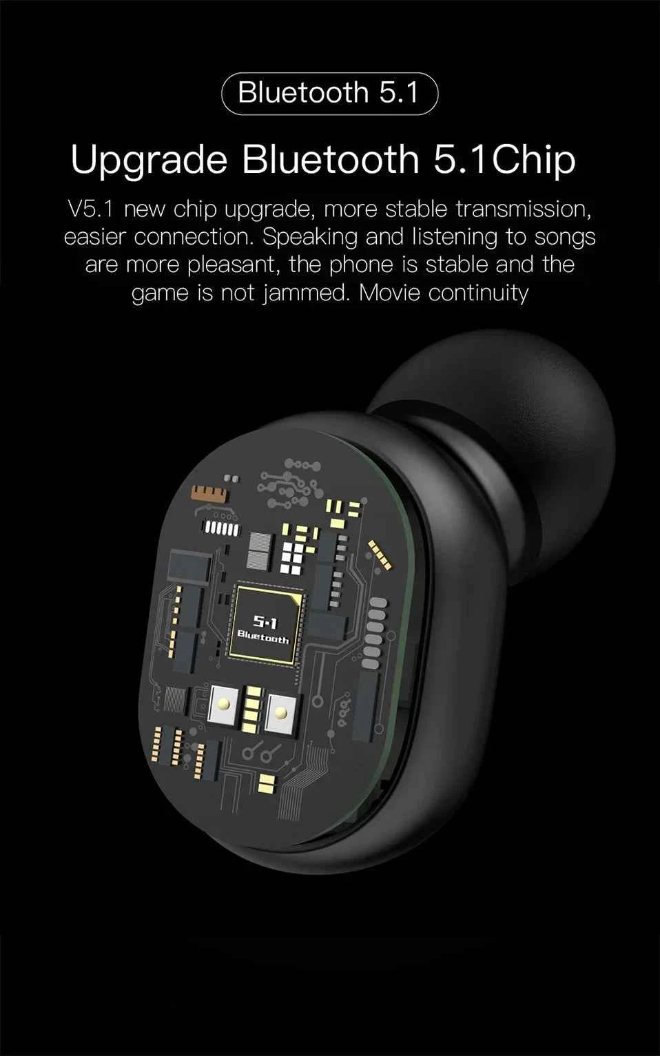 E6S Wireless Bluetooth Headphones with LED Display Deep Bass Stereo Ear Buds with Mic  Wireless Earbuds