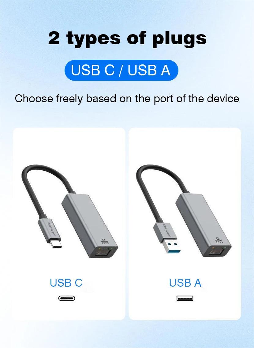 UGOURD 100Mbps 1000Mbps USB C Ethernet Adapter with Charge 100W USB3.0 2.5 Gigabit Network Card USB to RJ45 Lan Cable Converter