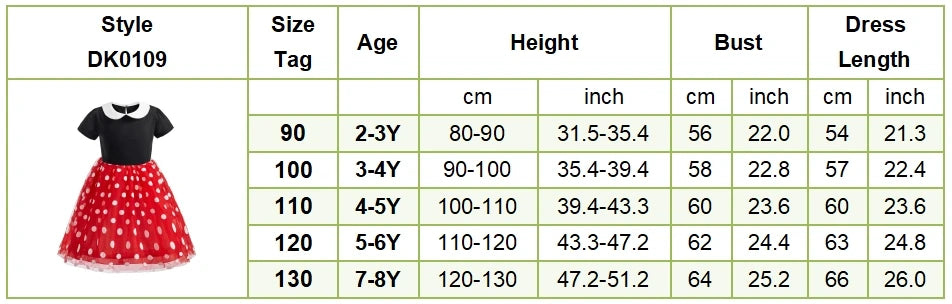 Children Casual Clothes Summer Short Sleeve Dots Girls Dress Kids Peter Pan Collar Cute Birthday Costume with Mouse Ear Headband