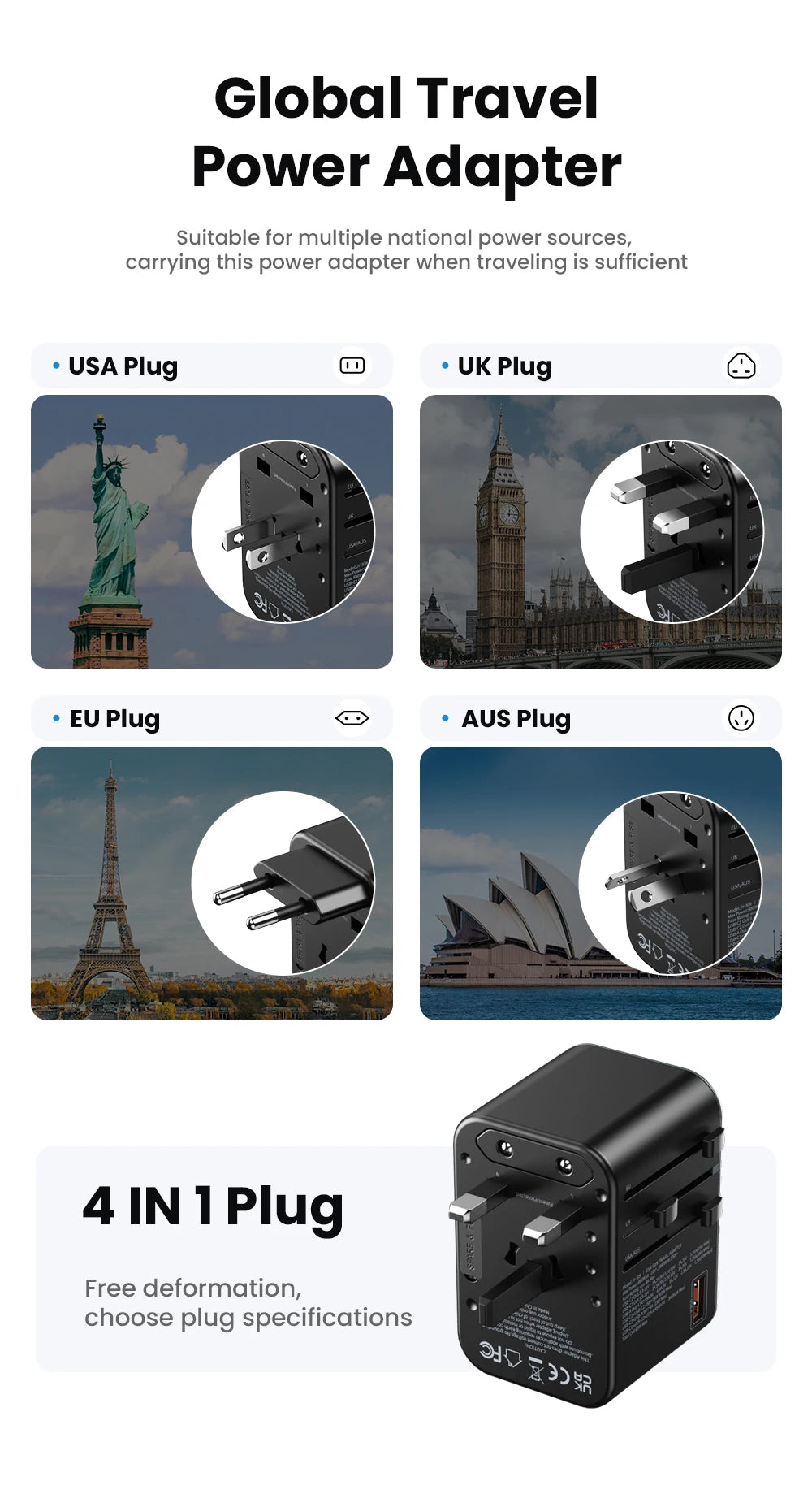 ASOMETECH 65W GaN International Travel Adapter PD3.0 QC3.0 PPS 3 USB GaN Fast Charging Adapter with EU AU US UK Plug for Travel