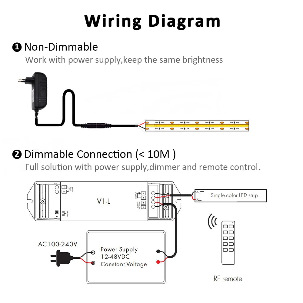 FOB COB LED Strip Lights 12V 2M 3M 5M High Density Flexible Diode Tape Light 3000K 6000K Linear Dimmable 12 Volt Home Decoration