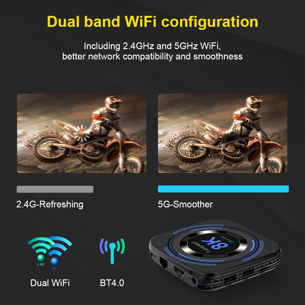Transpeed Android 12 TV Box Allwinner H618 Dual Wifi 32G64G Quad Core Cortex A53 Support 8K 4K BT Voice Media Player Set Top Box