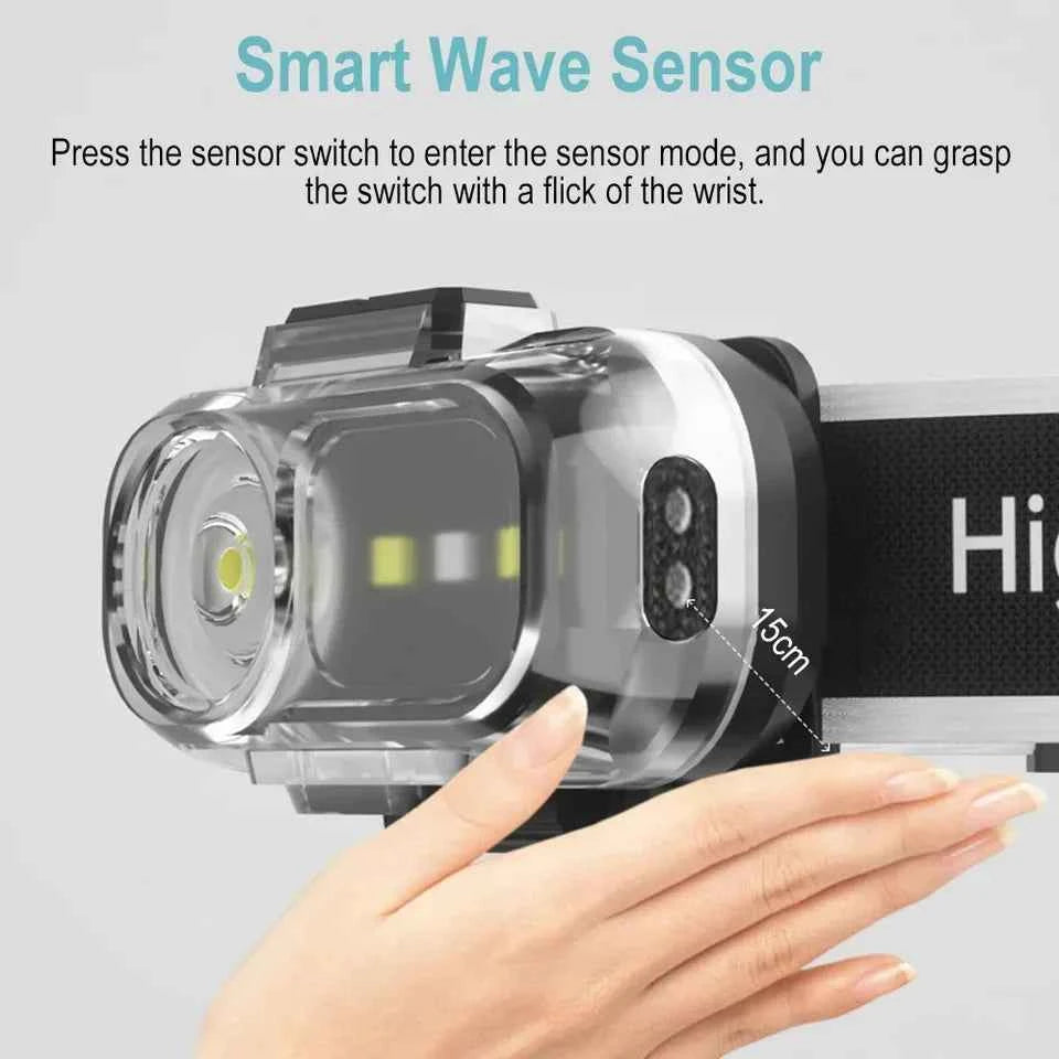 Powerful LED Induction Headlamp 5 Lighting Modes Type-C Charge Head Flashlight Outdoor Waterproof Camping Fishing Headlight