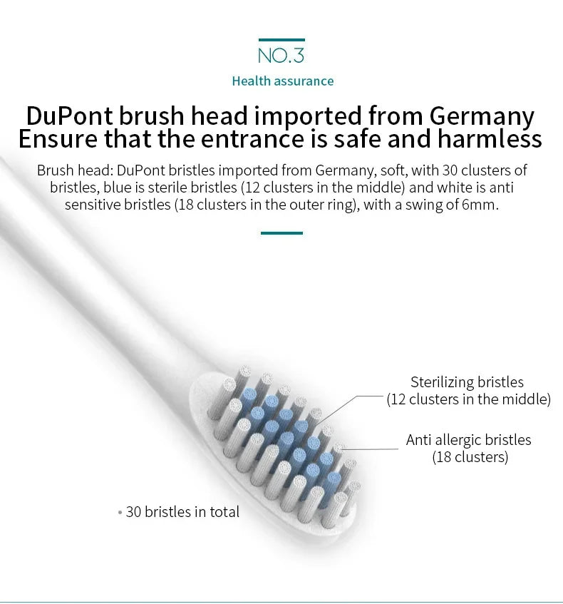 Electric Toothbrush Soft Bristles 6 Speed Automatic for Adults & Kids  Universal Smart Charging  All Ages Compatible