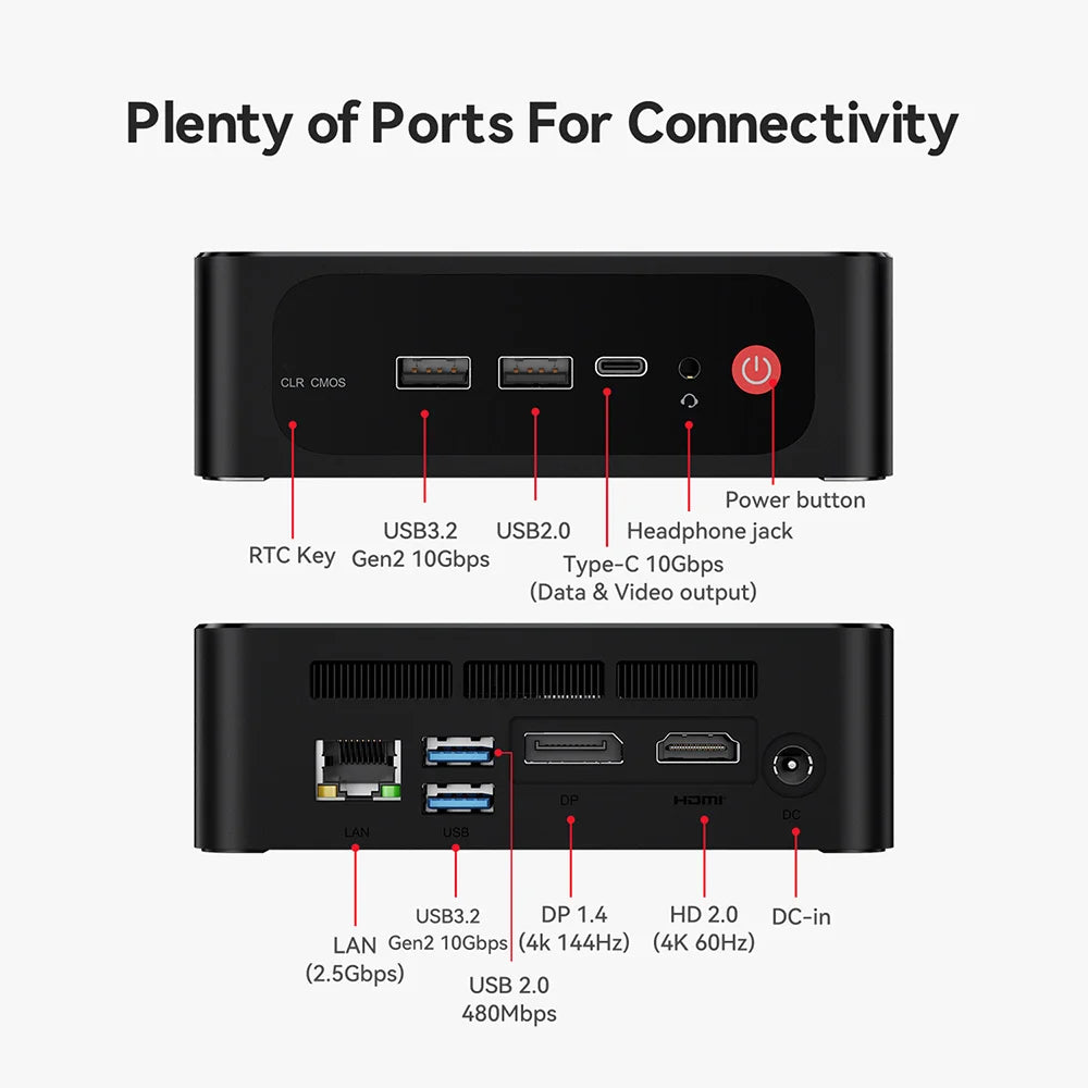 Beelink Ryzen 7 SER5 MAX 6800U SER5 MAX 7735HS 6800U Mini PC AMD DDR4 24GB RAM 500GB 24G1T SSD WiFi6 4K Desktop Computer