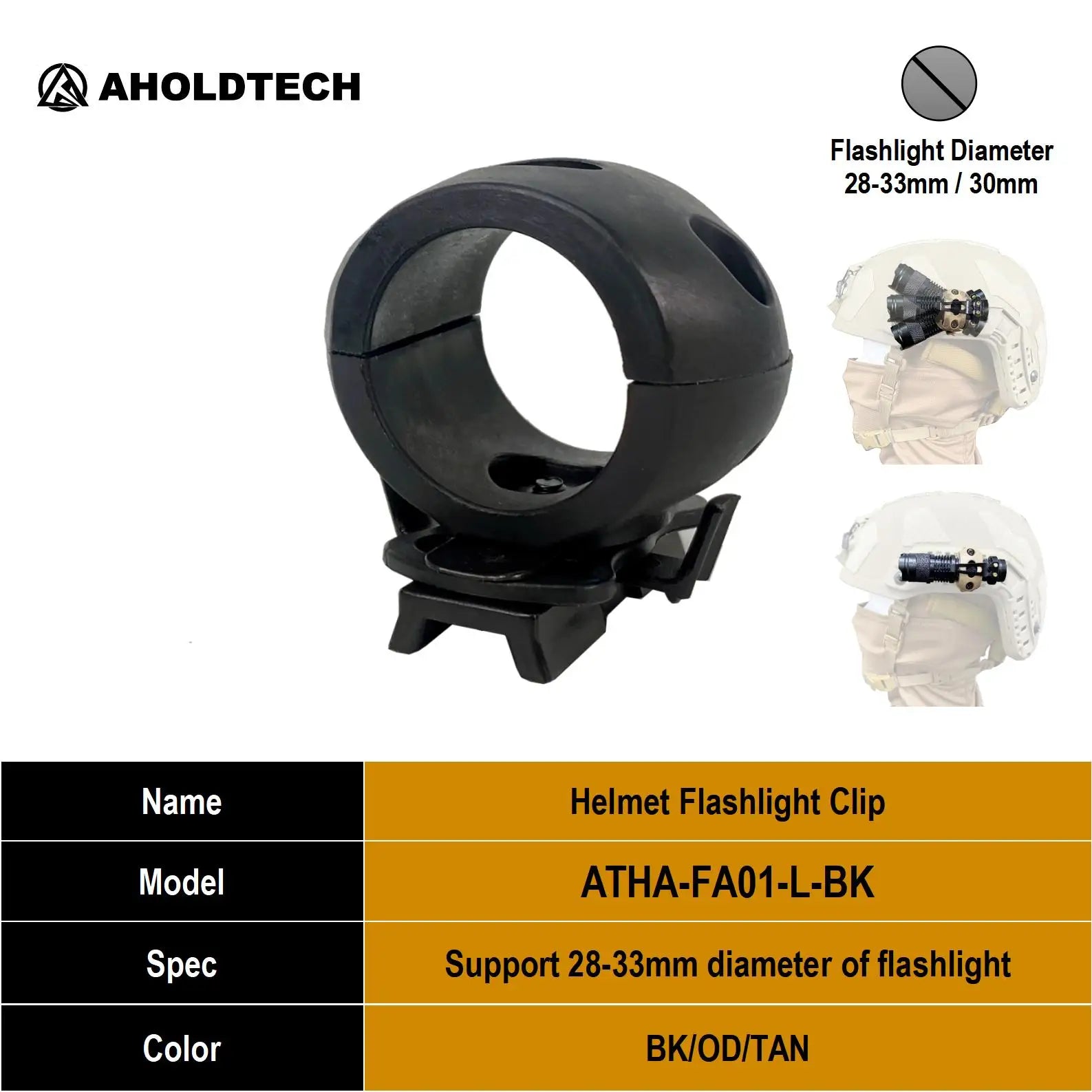 Aholdtech Tactical Bulletproof Helmet Accessories Flashlight Holder Light Clamp And NVG Mount Connector for Gopro Hero Cameras