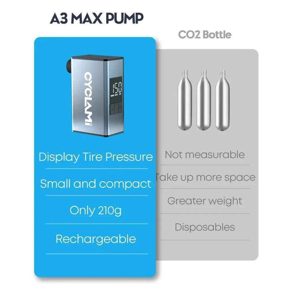 150 PSl Bike Air Electric Pump CYCLAMI A3 MAX Real-time Data Display Portable Pocket Auto MINI Tire Inflator For Bicycle Car