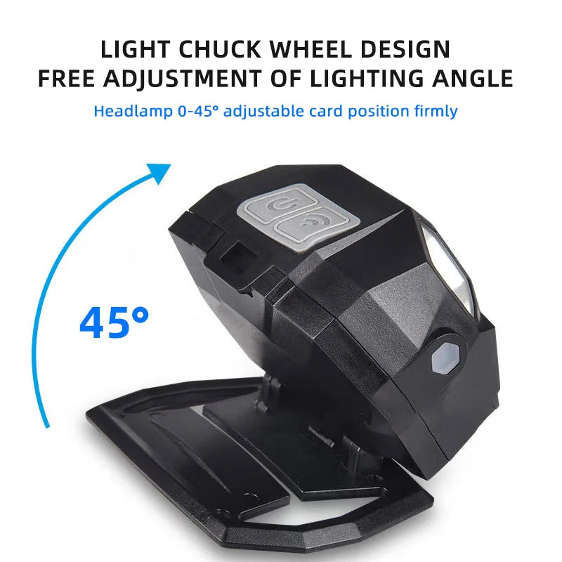 BOOIU Fast Mich Helmet Light NVG Installation Signal Light USB Charging Waterproof Signal Light Hunting And Fishing Headlight