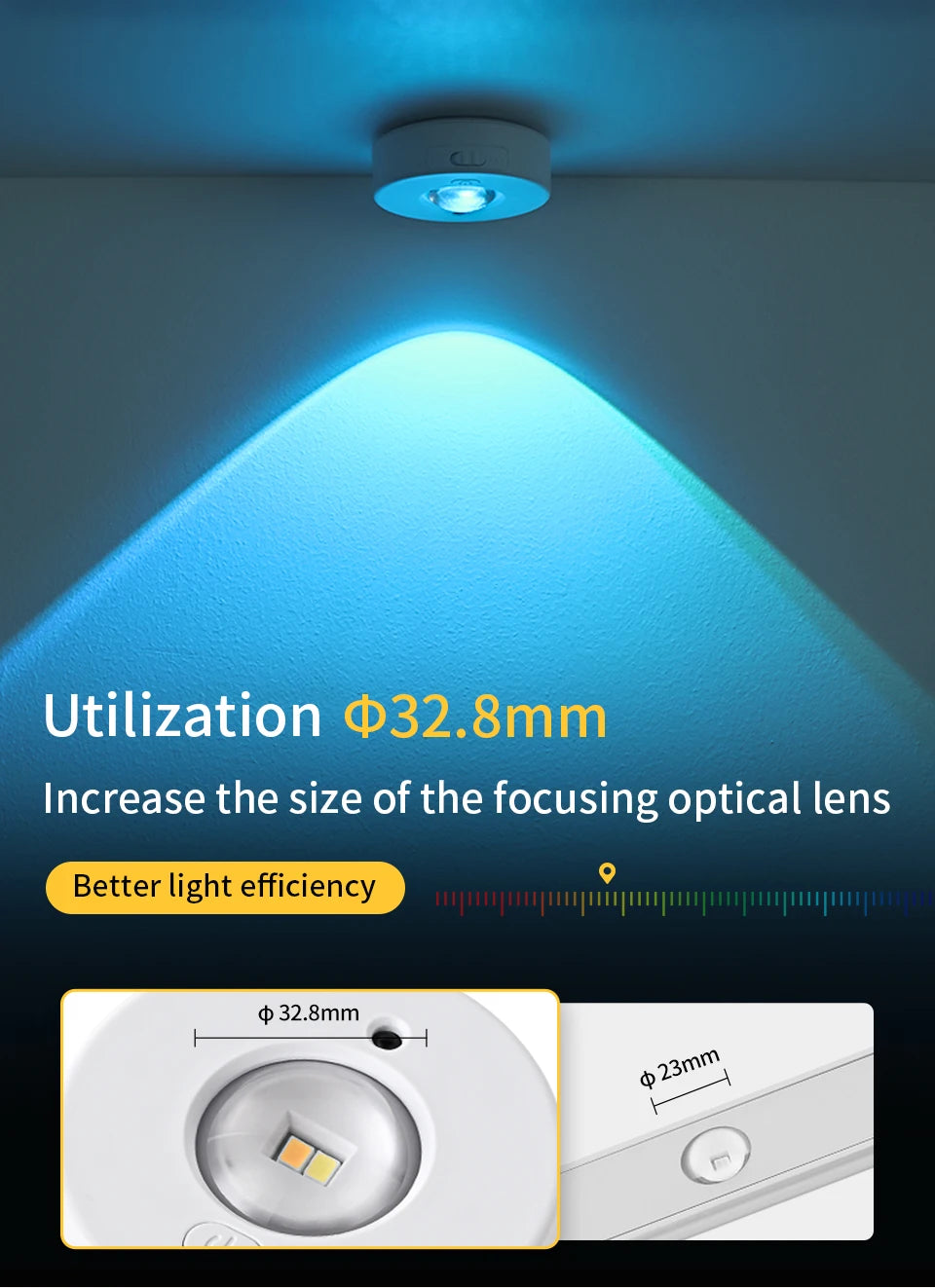 RGB White Led Night Light with IR Remote Control Rechargeable Lamp Wireless Under Cabinet Lights Spotlight for Display Closet