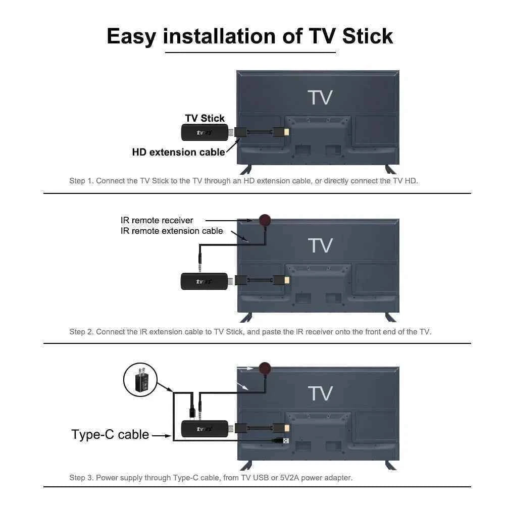 2026 TVR3+ Dual UI interface TV Stick 8K HD WIFI 6 Android 14.0 RK3518 Quad Core 8GB RAM 128GB ROM Home Theater Media Player