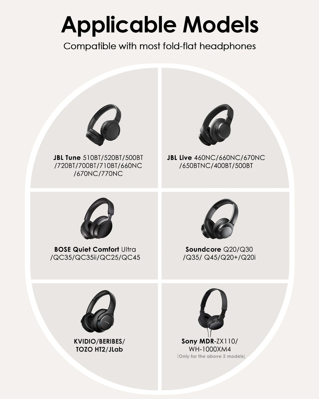 Headphone Case for Bose Quietcomfort/JBL Tune 720BT/520BT/510BT/Live 770NC/460NC, Upgrade PU Universal Travel Organizer Bag