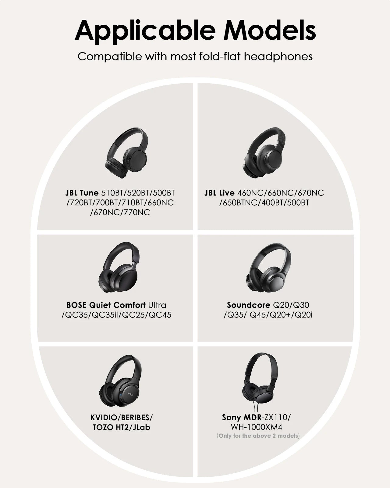 Headphone Case for Bose Quietcomfort/JBL Tune 720BT/520BT/510BT/Live 770NC/460NC, Upgrade PU Universal Travel Organizer Bag