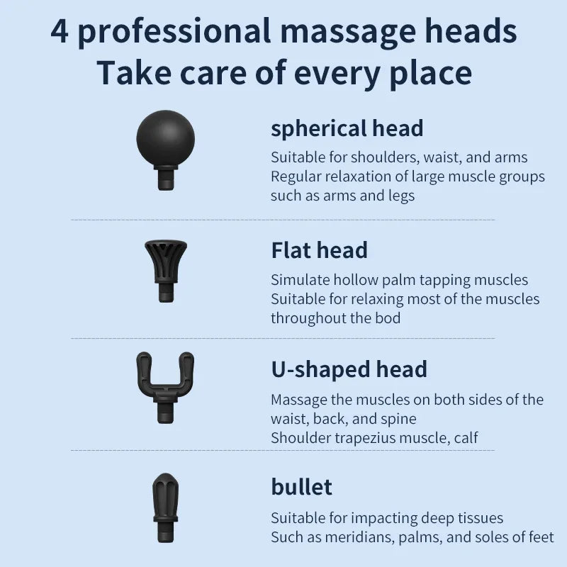 Massage Gun With Extended Handle – Deep Tissue Relief