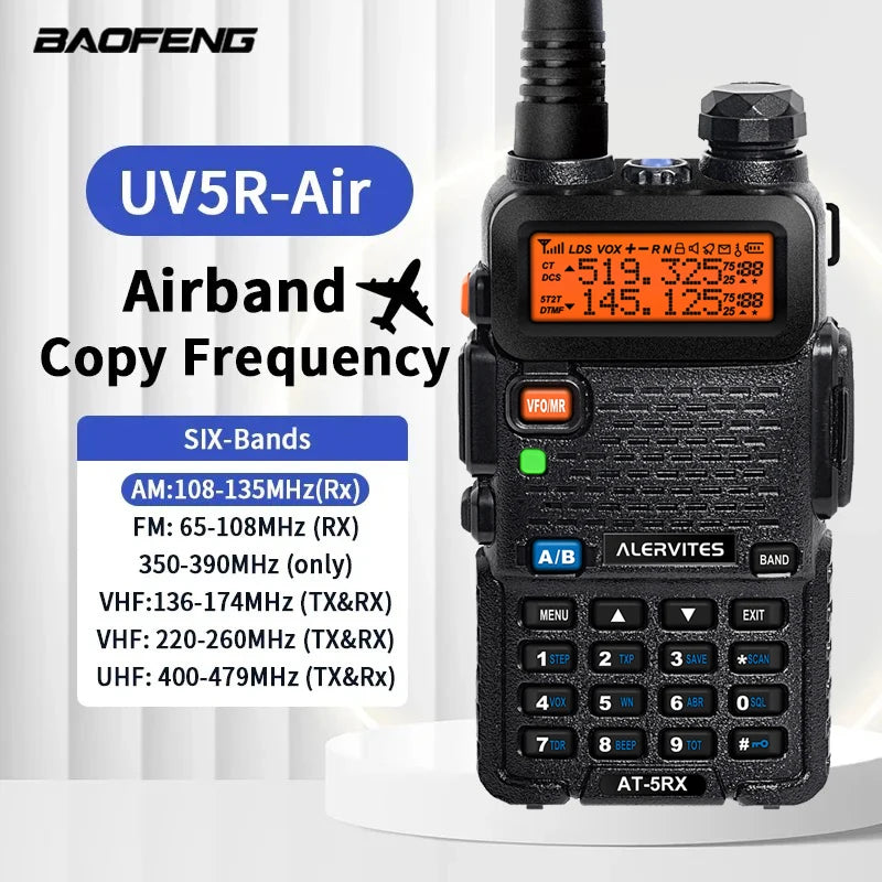 Dual-Band Portable Two-Way Radios – Long-Range 5W Set