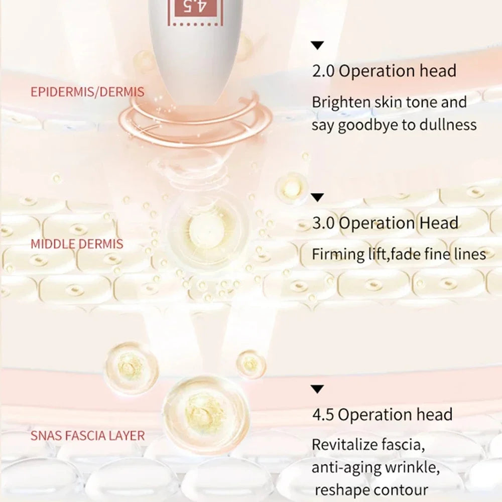 2.0/3.0/4.5 Operation Head 7D Mini Hifu Ultrasonic Device Accessory Anti-Aging Skin Tightening Beauty Device For Home SPA