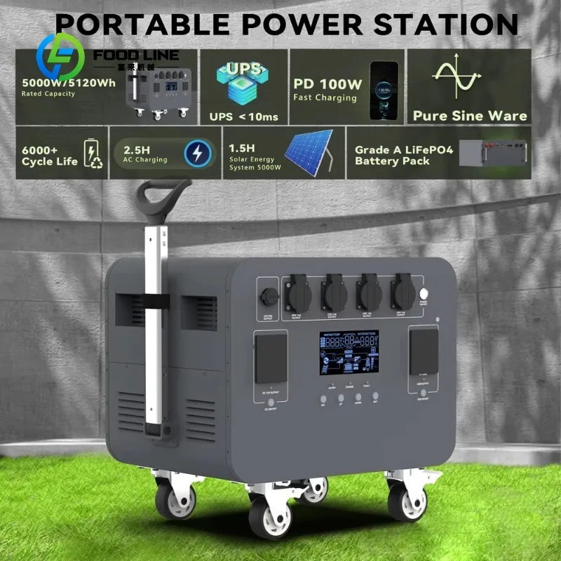 Portable Power Station Solar Generator 5120Wh 2400W