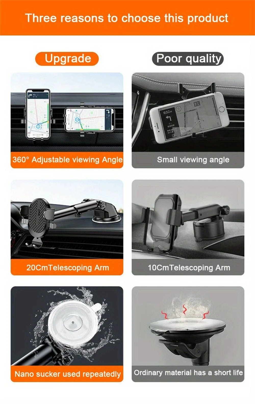 Universal Dashboard Car Phone Holder Multi-Functional 360 Rotating GPS Navigation Air Vent Mount Sucker Bracket Car Phone Mount