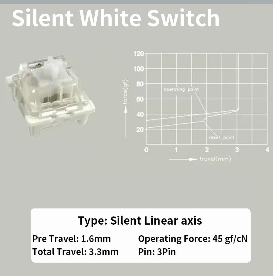 Outemu Switch for Mechanical Keyboard Black Blue Brown Red 3Pin Dustproof Linear Tactile Clicky Silent Compatible with MX Switch