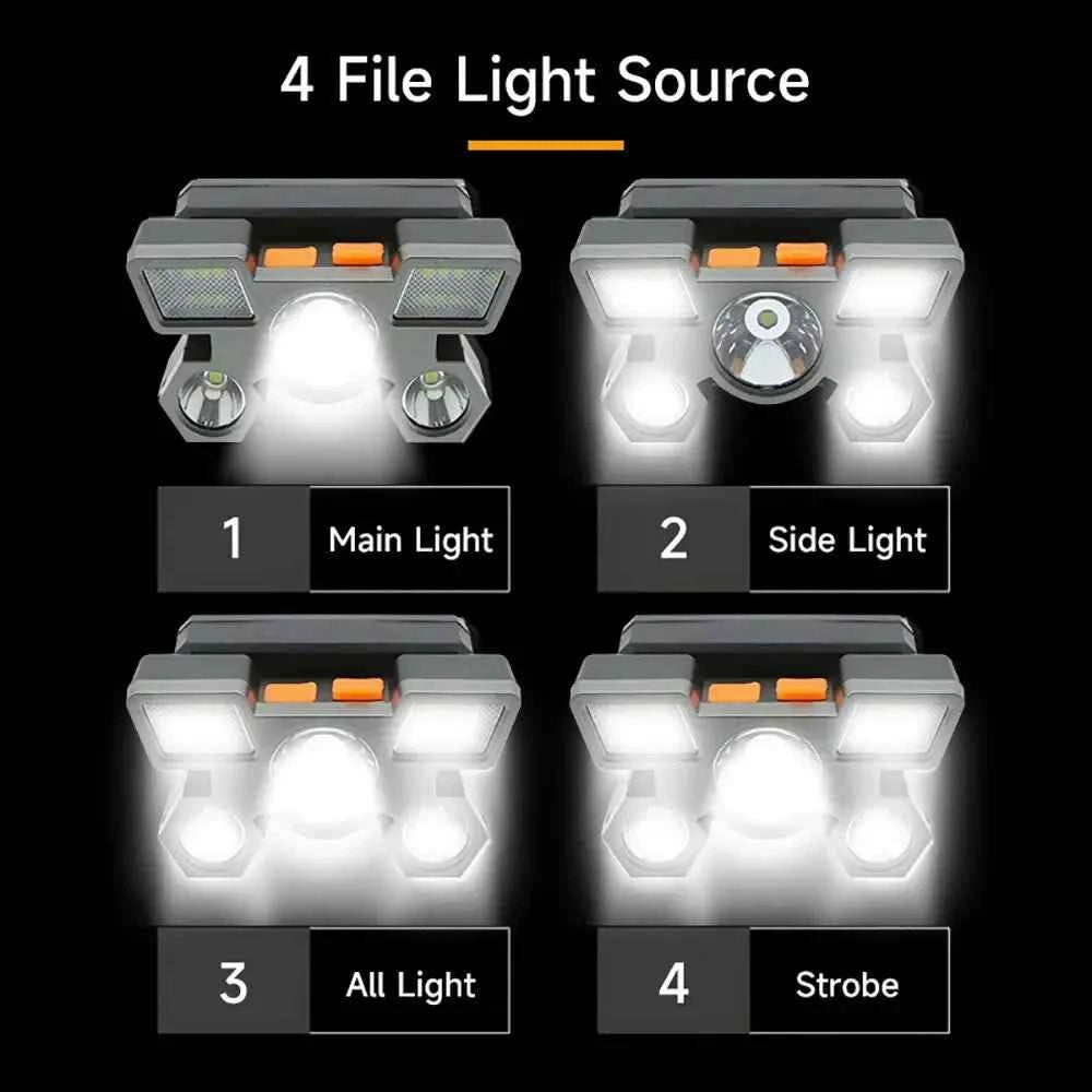 5 LED Flashlight Rechargeable with Built in Lithium Battery Strong Head Light Camping Adventure Fishing Cycling Headlamp