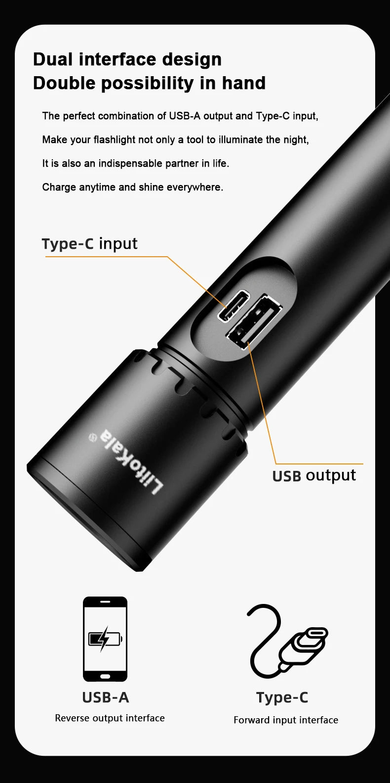 LiitoKala Ultra Bright Core LF-X725 Flashlight 21700 3500mAh Battery Illumination 1500LM 20W 500m Range