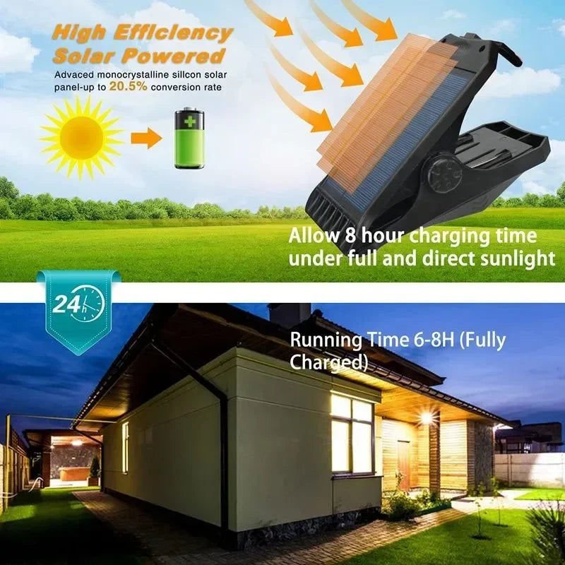 LED Solar Garden Lights Outdoor Solar Clip Light Motion Sensor Camping Lamp with 3 Mode Waterproof Fence Street Landscape