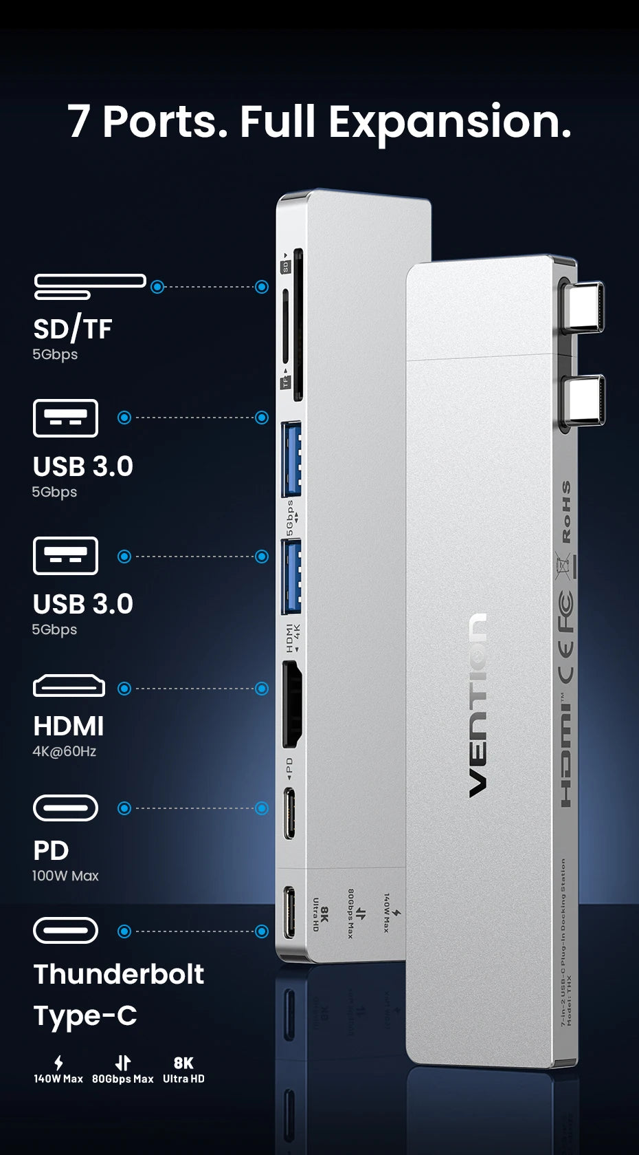 Vention 7 in 2 USB C HUB Thunderbolt 4 80Gbps 8K for MacBook Pro Air USB 3.0 SD TF HDMI 4K60Hz Dock Station Splitter for Windows