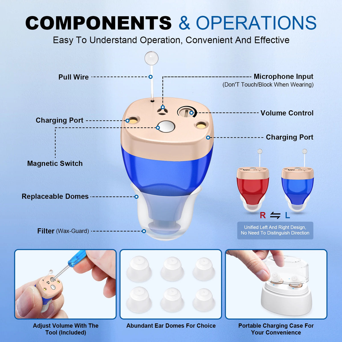 Rechargeable In-Ear Hearing Aids – Noise Reduction Sound