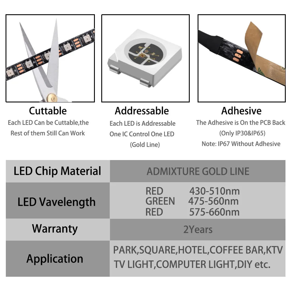1-5M 144Leds/m WS2812B WS2813 WS2815 Led Strips 5050RGB Programmable Colored Running Flowing Led Strip Lights Led Ribbon DC5-12v