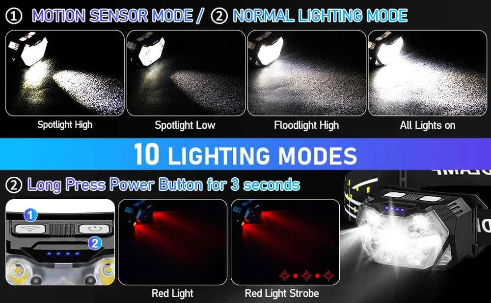 9 Led Strong Light Headlamp USB Rechageable Motion Sensor Headlight Portable Fishing Camping Outdoor Head Lamp Work Flashlight
