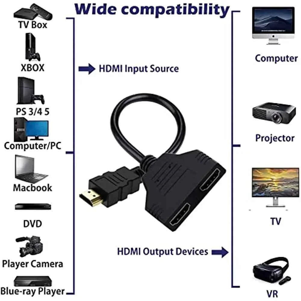 HD 1080P Dual Port 1 in 2 Out Cable HDMI Splitter Male To Female HDTV Adapter For Laptop TV Box Monitor HDMI-Compatible Splitter