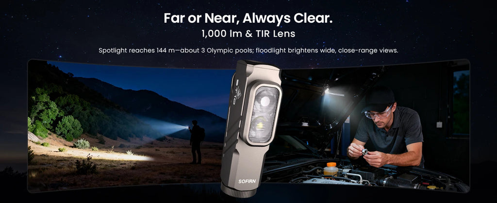SOFIRN ST10 1000lm Mini Clamp Flashlight 144m 7000K LED Light 14500 USB C Rechargeable White&Red Lamp IPX6 with Magnetic Tailcap